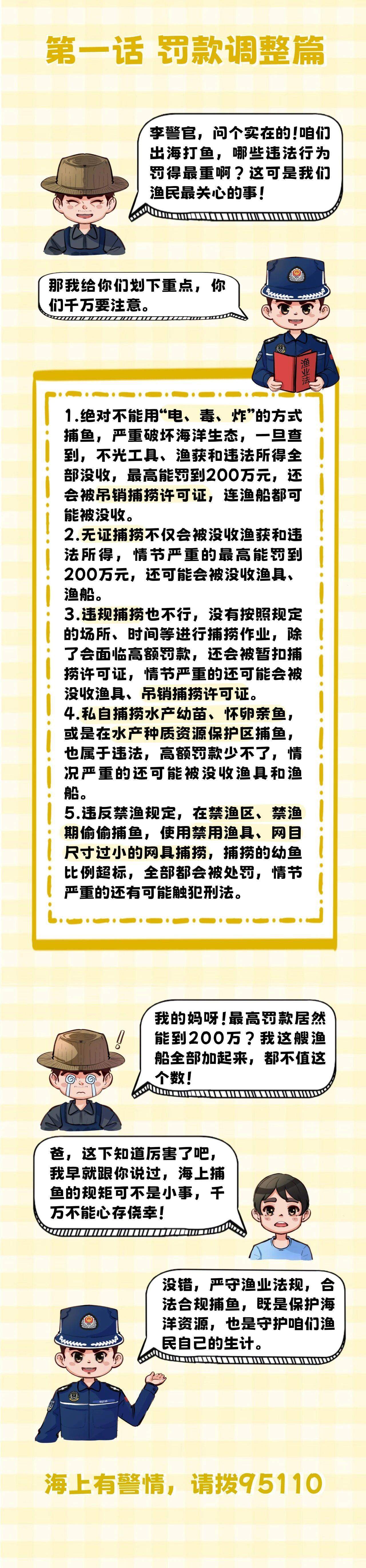 新修订的渔业法今起施行！这些红线碰不得→