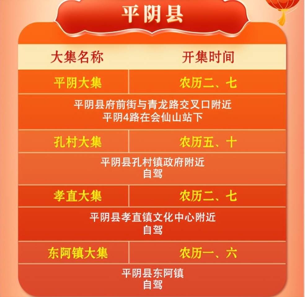 济南各区“赶大集”攻略来了！