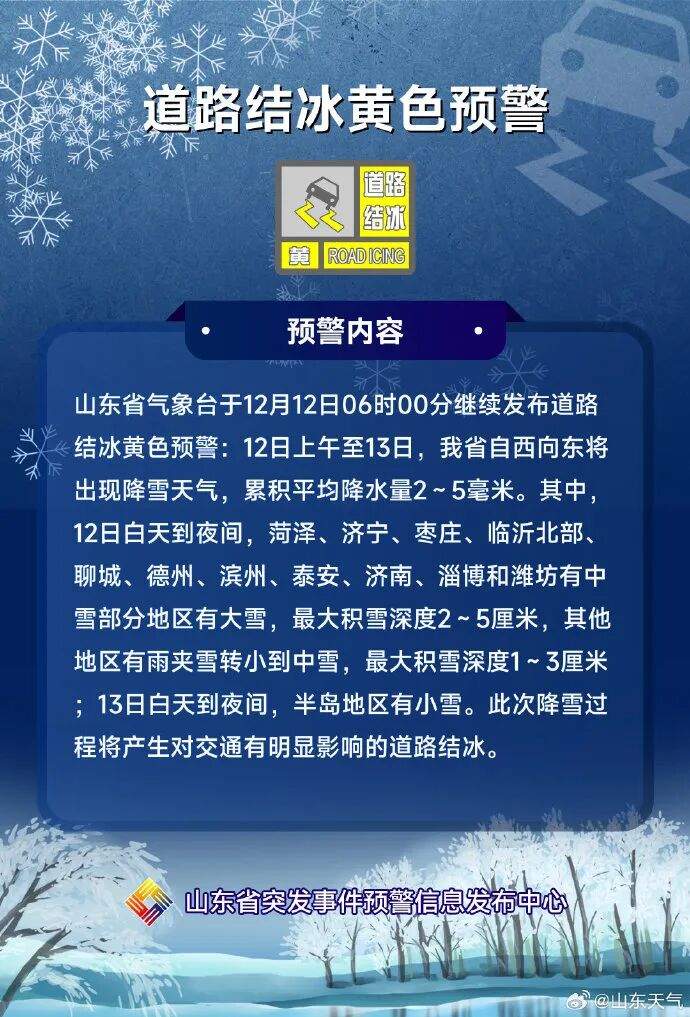 多地中雪局地大雪，14日最低气温-10℃！山东省气象台双预警齐发