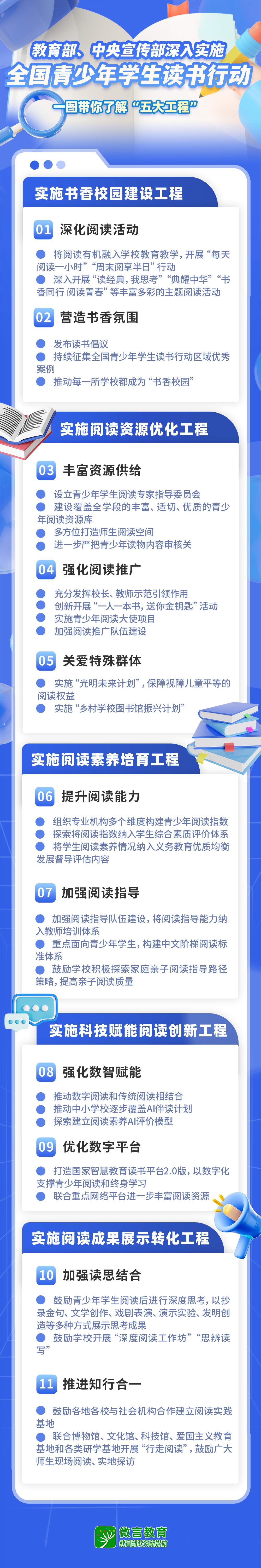 5大工程！教育部、中宣部深入实施全国青少年学生读书行动