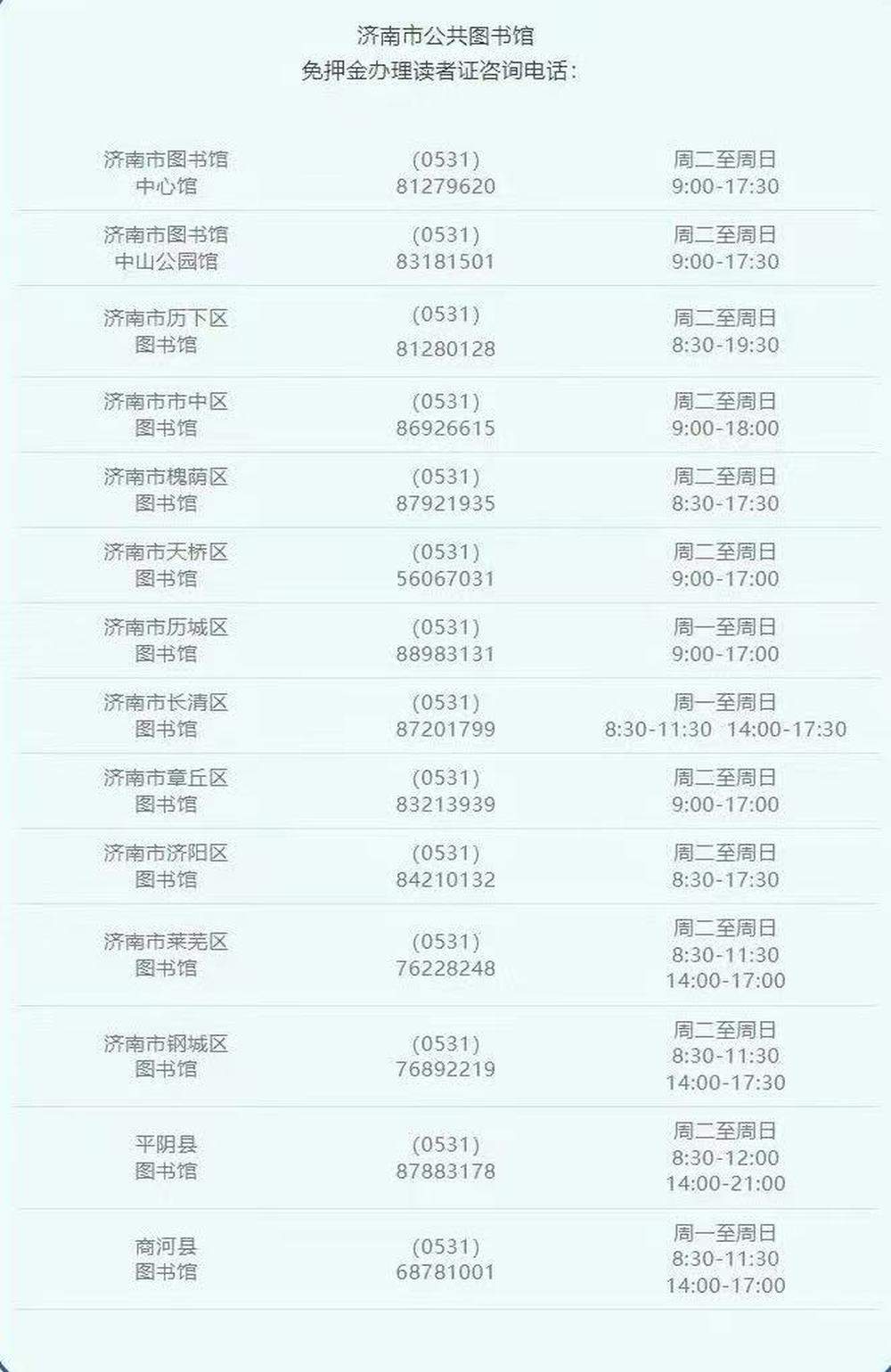 济南市公共图书馆关于提供免押金办理读者证服务的通告