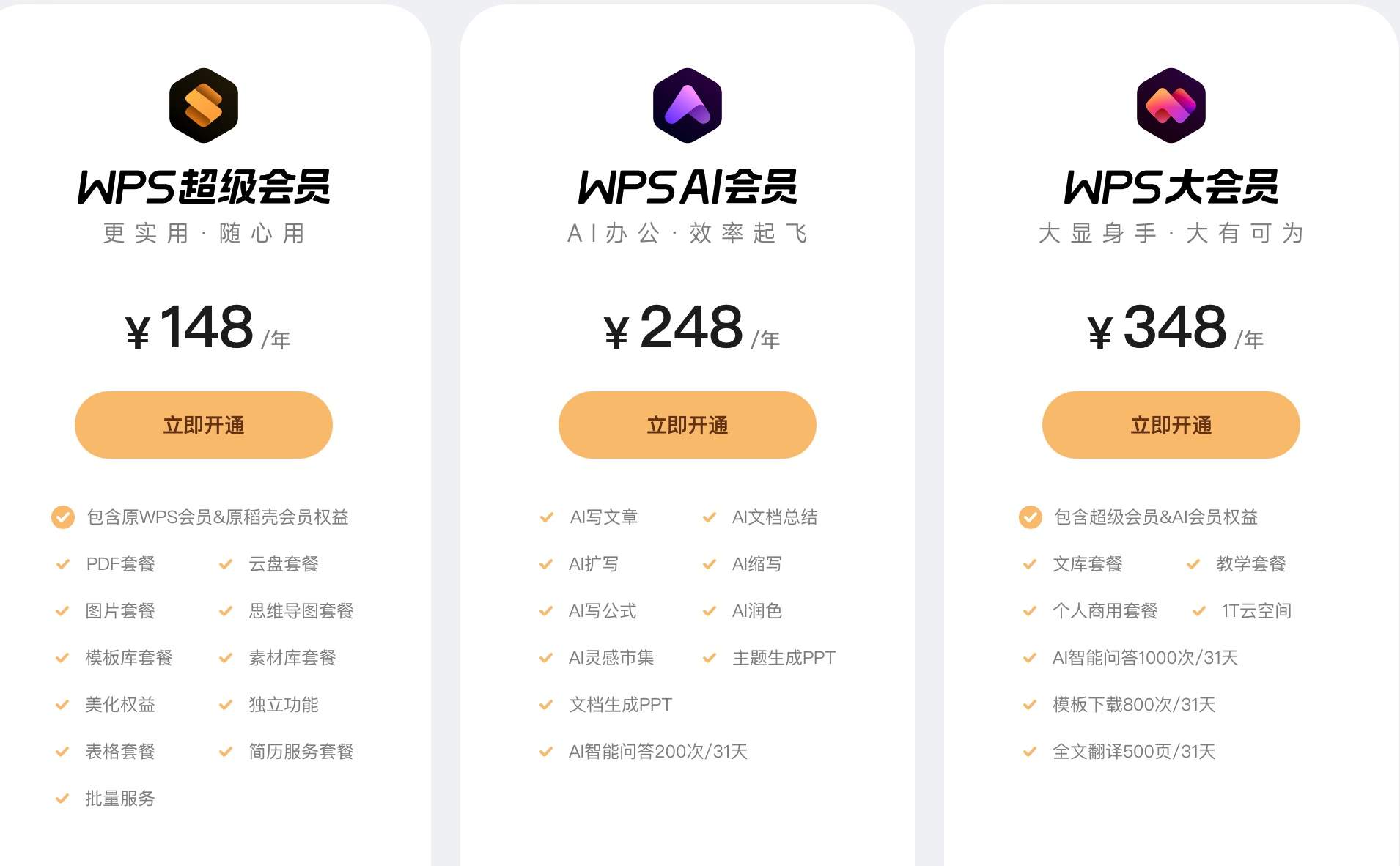 办公软件“套娃式”收费引争议 WPS会员规则究竟是怎样的？