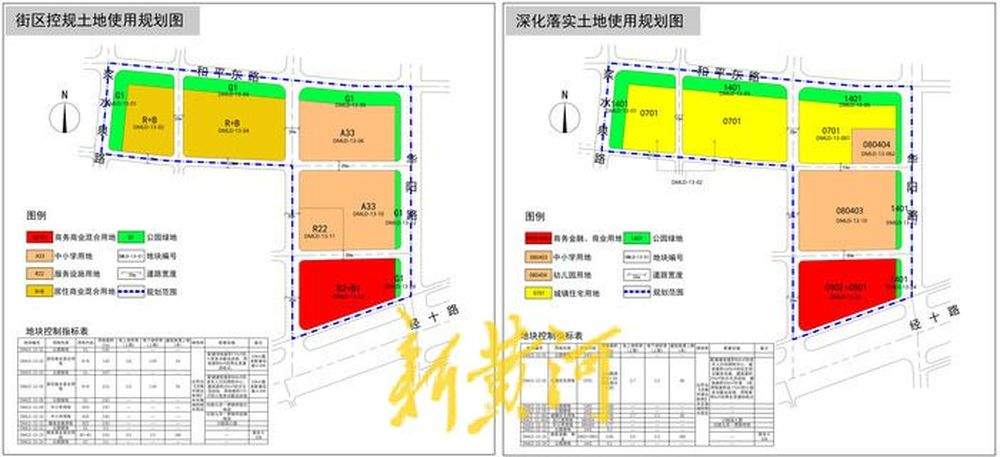 创新高！济南历下文博西片区挂地，楼面价18211元/平方米
