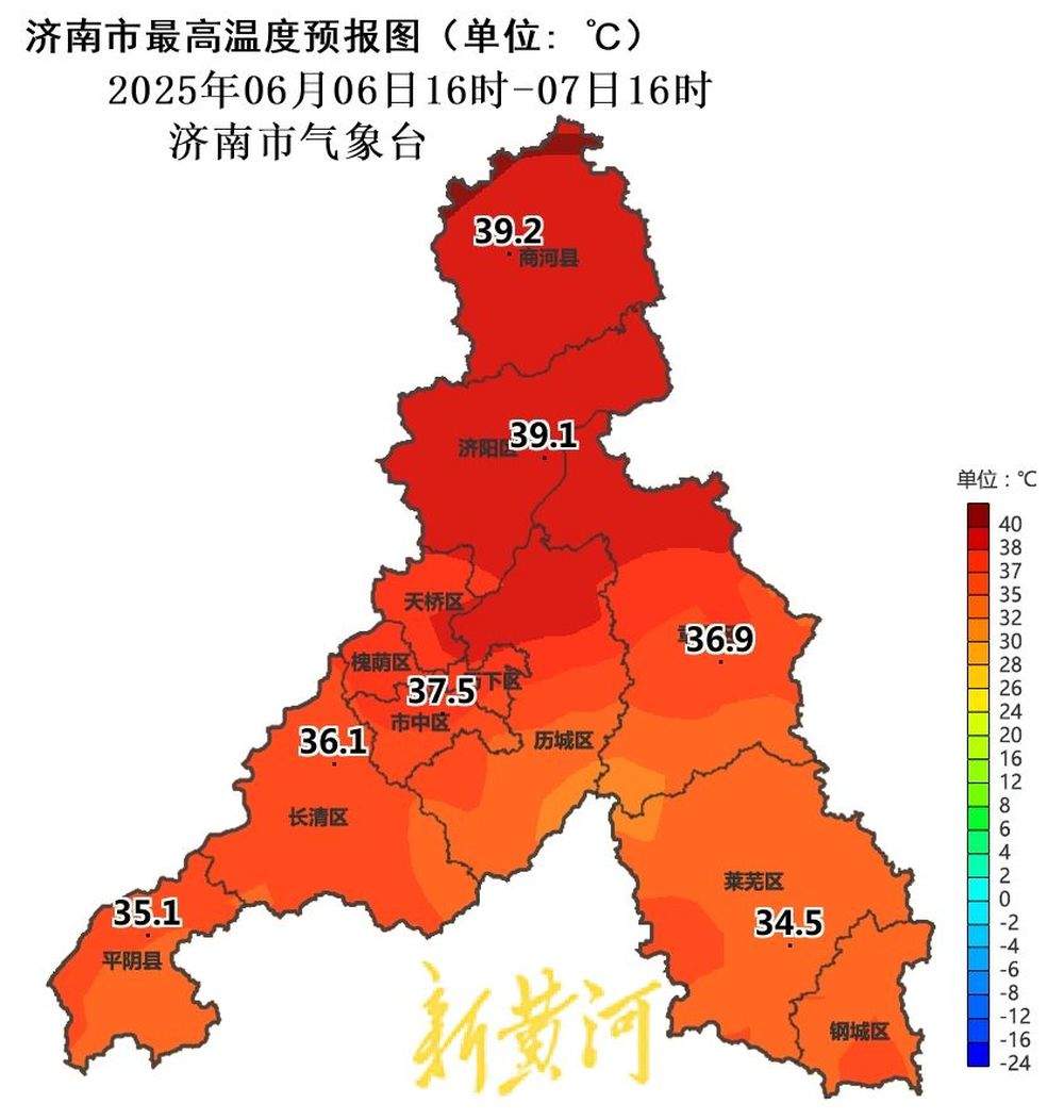 济南继续高温橙色预警，7日最高37℃，午后局部有雨