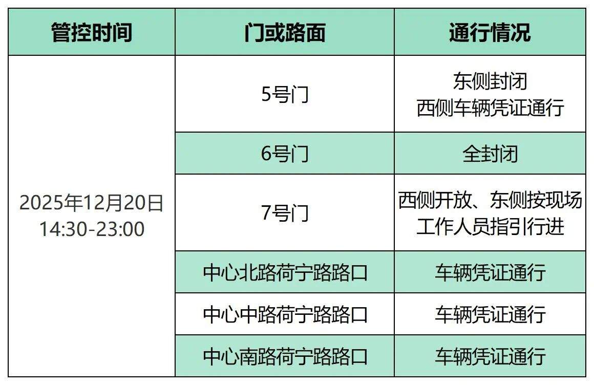 本周六济南这里将承办大型活动，周边道路临时管控