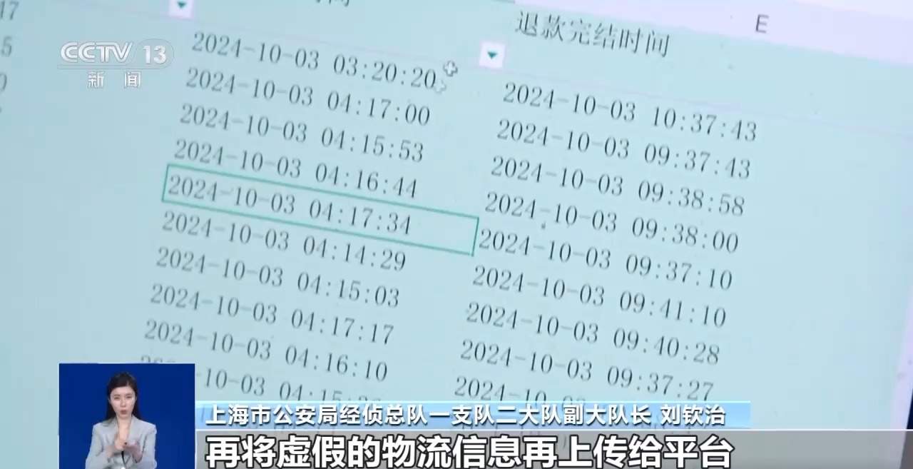 运费险“薅羊毛”300余万！揭秘网购退货背后的骗局