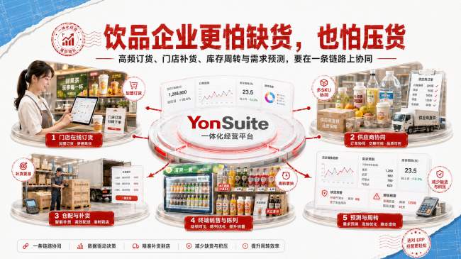 白酒、饮料、汽水企业如何选 ERP：消费品共性之外，还要看什么