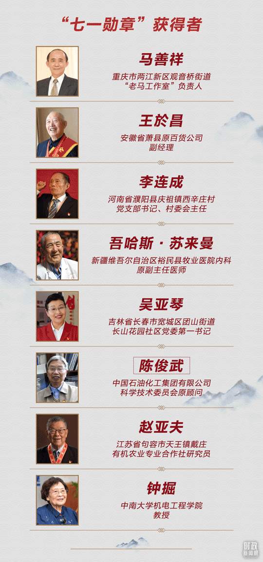 时政新闻眼丨奋力创造新的历史辉煌，习近平在这场大会上发出伟大号召