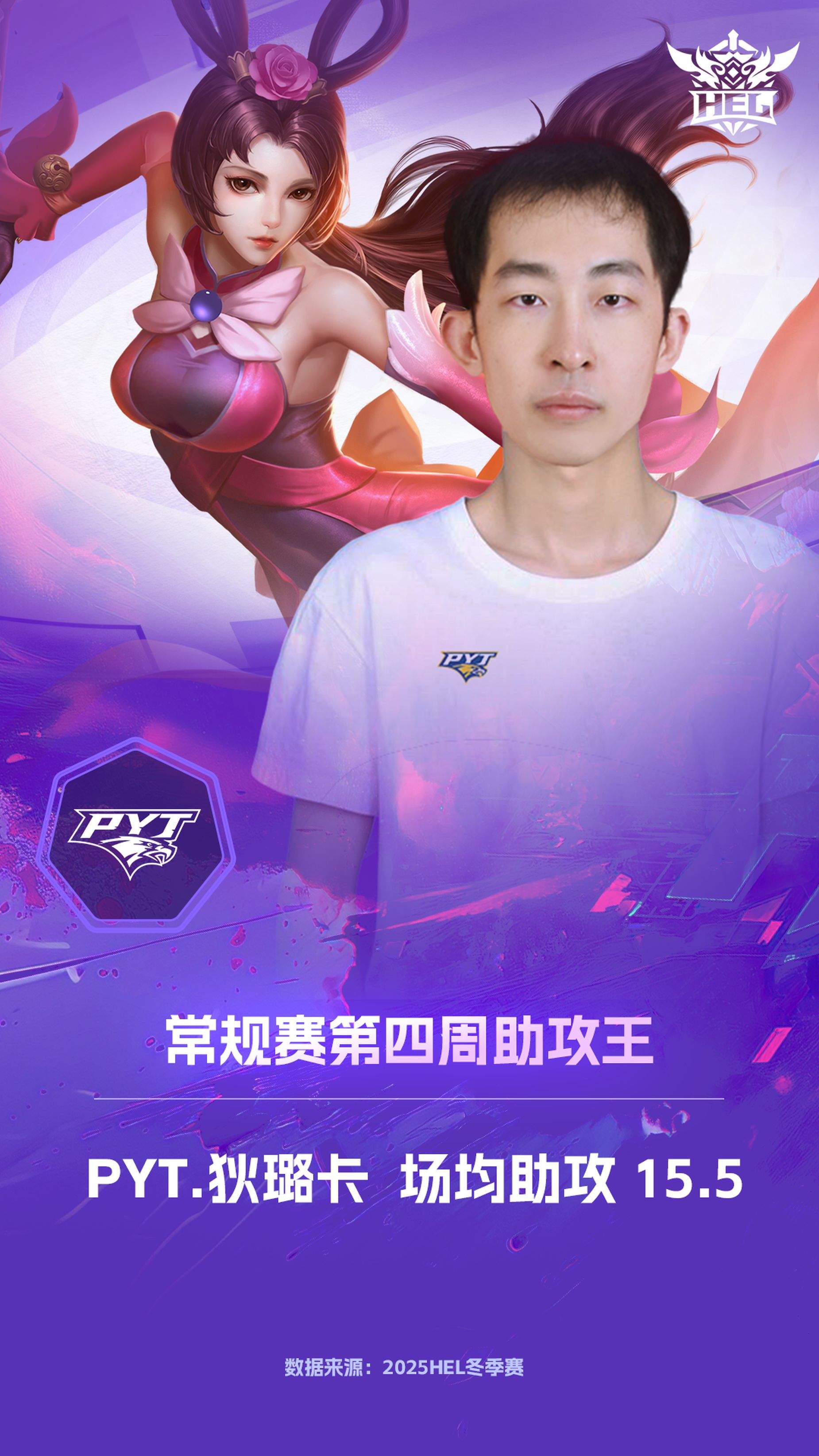 下克上！英魂之刃2025 HEL冬季赛次轮爆大冷，全局BP颠覆战局