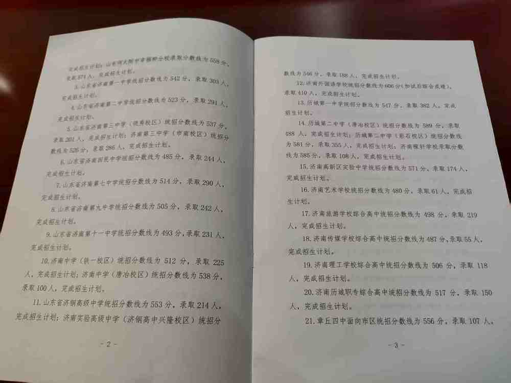 省实验591分、历城二中唐冶校区589分！2025年济南中考统招线公布 