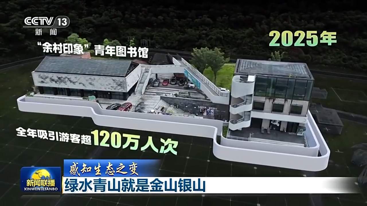 感知生态之变丨绿水青山就是金山银山