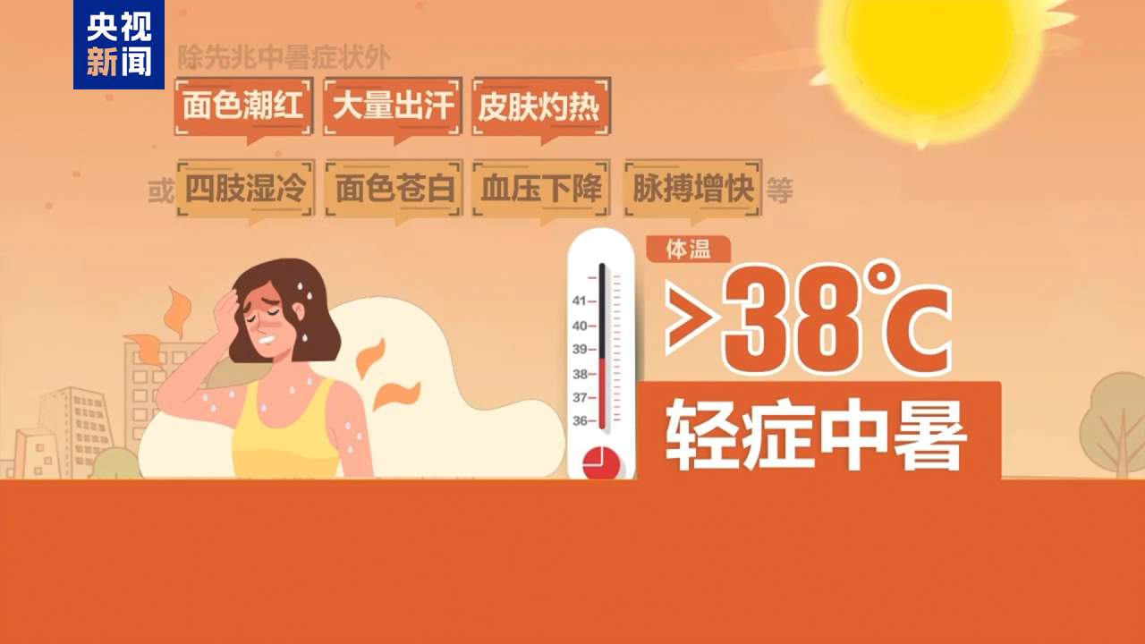 直冲40℃，高考遇“高烤” 这些提醒必看