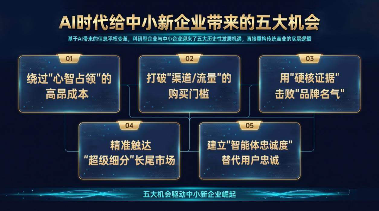 AI时代粮油行业竞争战略白皮书发布，全域种智开辟产业破局新赛道