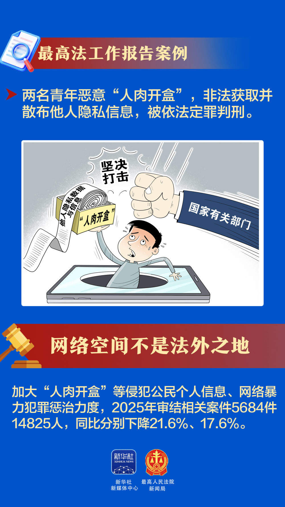 这些案例，被最高法报告“点名”