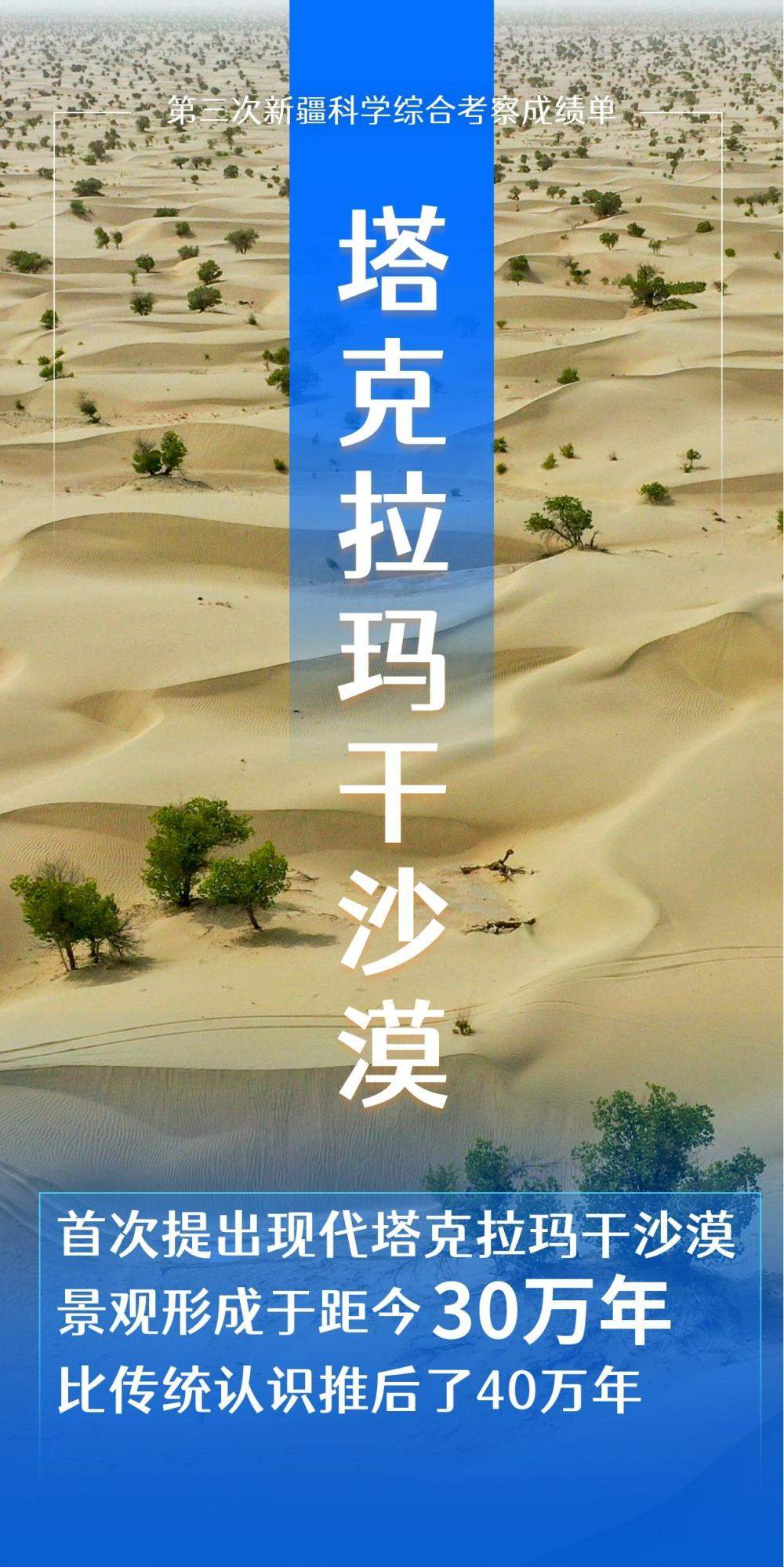 海报｜“数”览五年新疆科考有哪些新发现