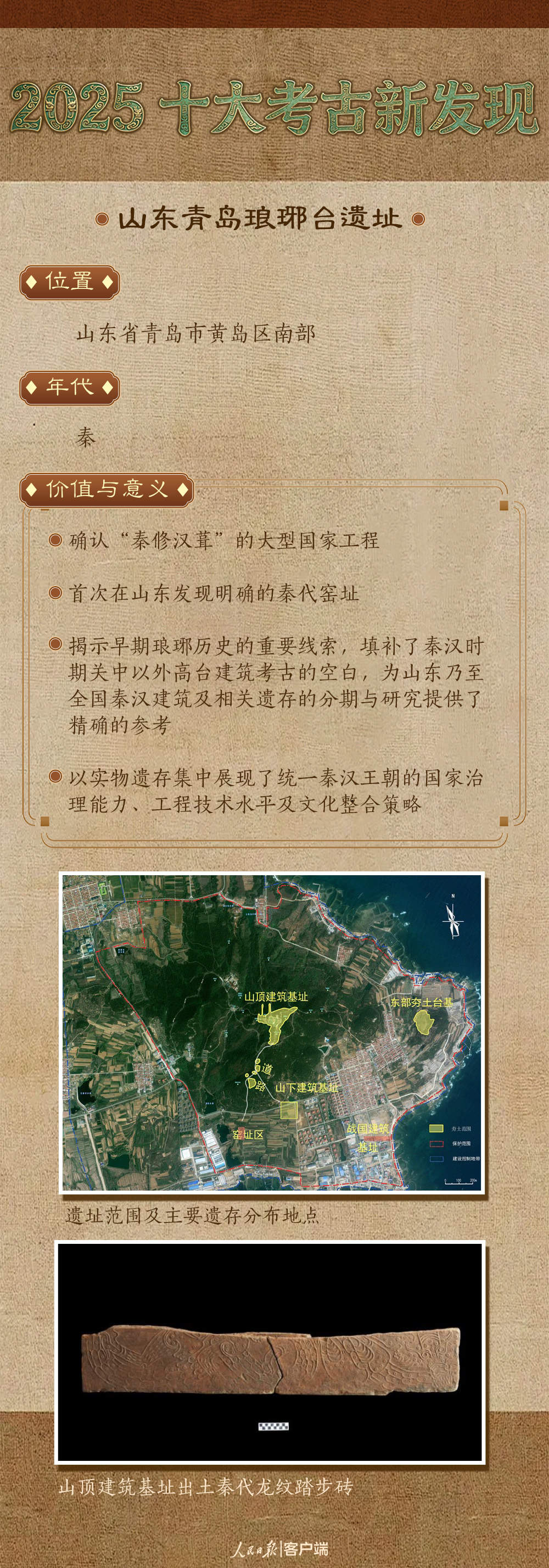 入选2025年度全国十大考古新发现，它们有何不一般？