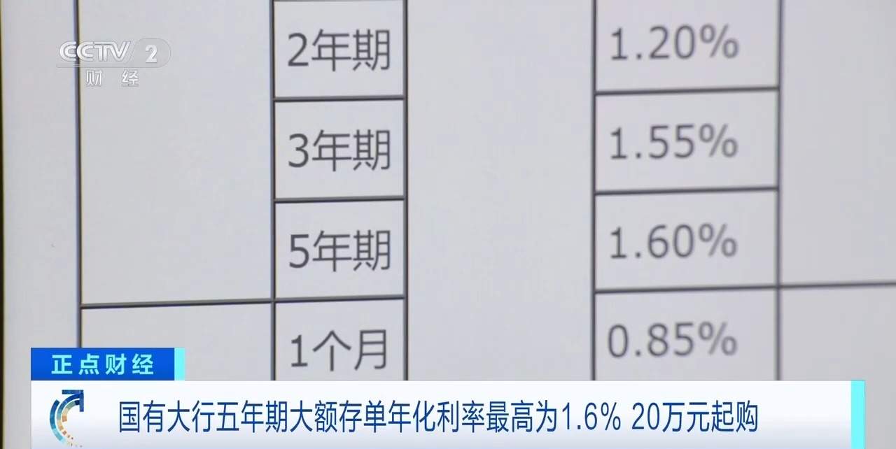 五年期大额存单“限量”回归 线上线下额度紧俏