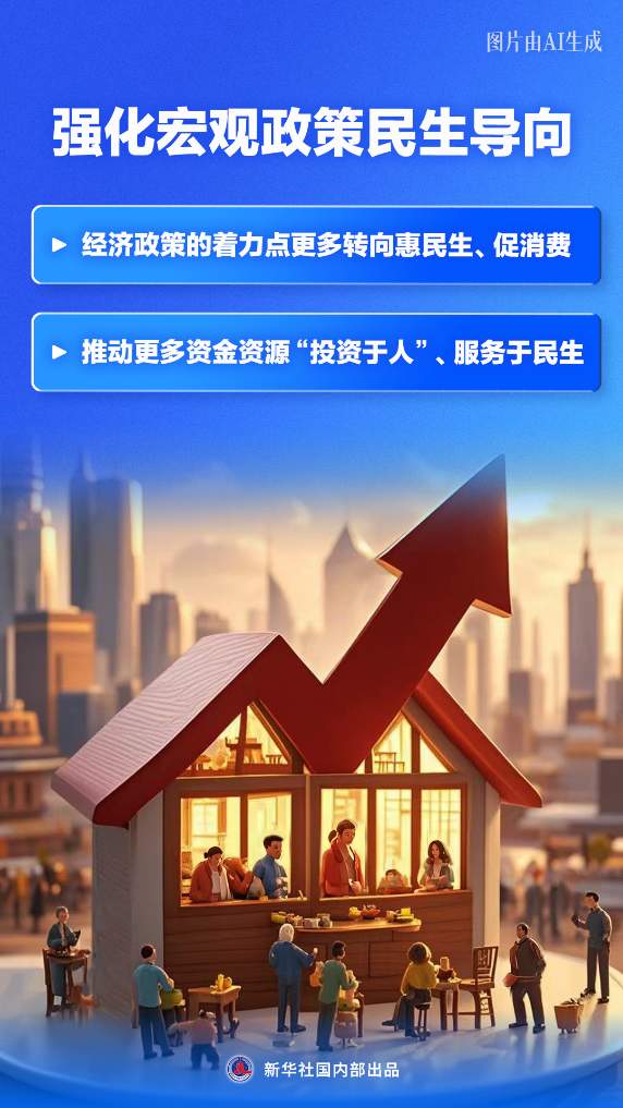 两会中国经济问答丨如何更有效提振内需？——两会中国经济问答之三