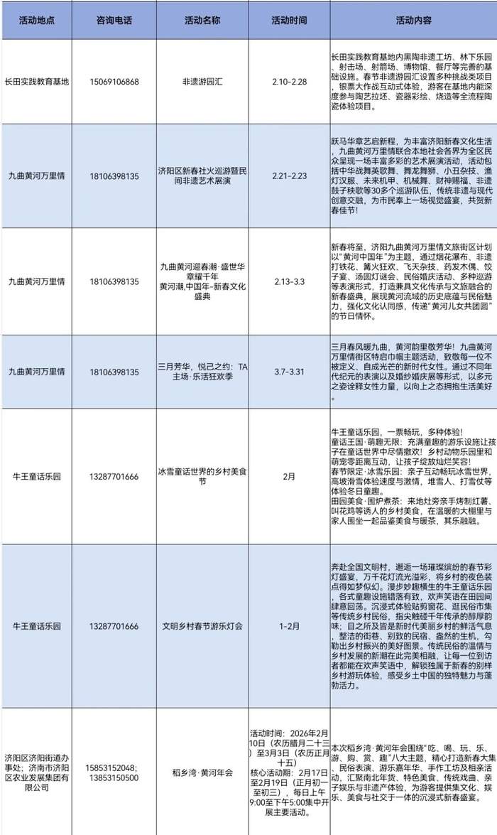 年味正浓，泉城乡村旅游活动有哪些？