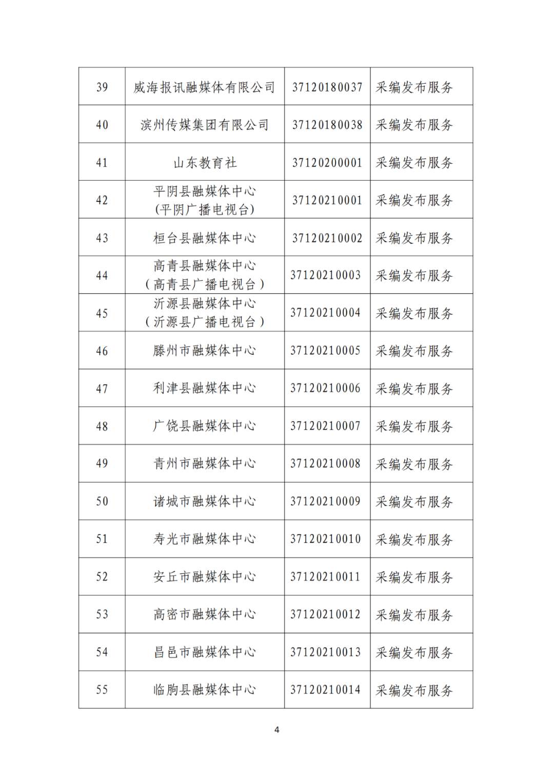 山东省互联网新闻信息服务单位许可信息