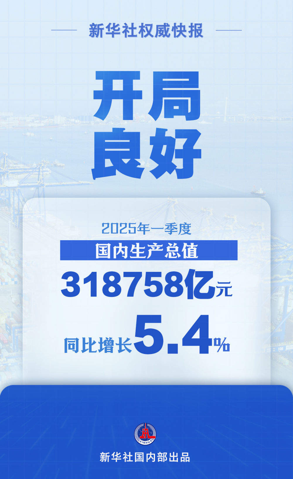 同比增长5.4% 一季度中国经济开局良好