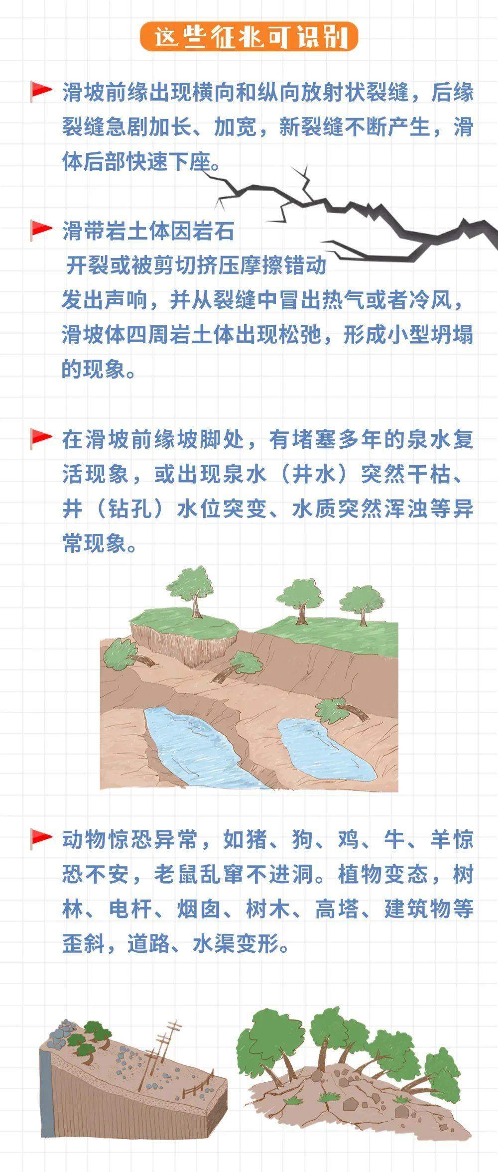 山东发布地质灾害气象风险预警！济南东南部等地区，注意防范