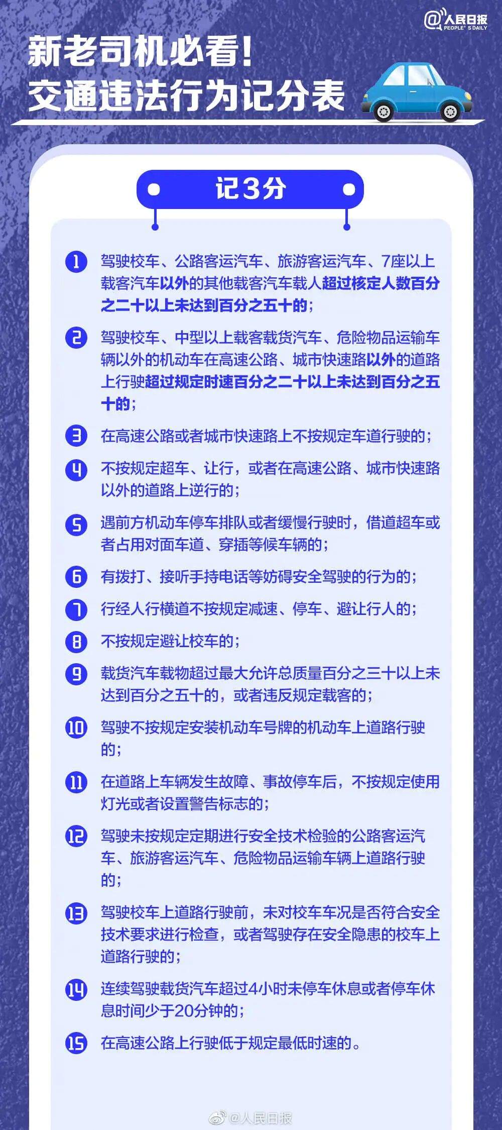 男子开车时嘴里叼牙线棒被处罚,当地最新回应