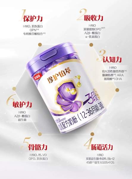 哪款奶粉好吸收又长肉？这几个维度缺一不可