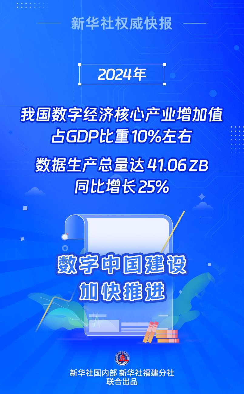 新华鲜报