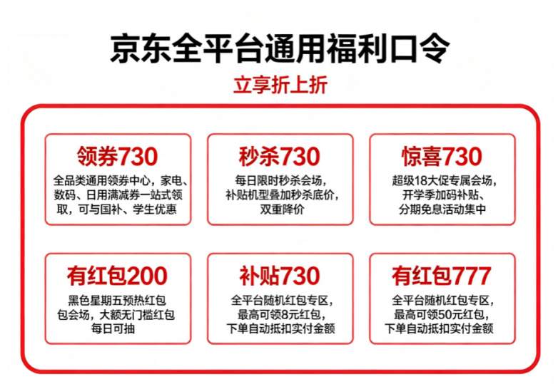 ​京东8月超级18活动即将开启！815家电周年庆联动超级18迎来全年优惠高峰，京东PLUS会员专属福利上线，可领取千元超级补贴券包，有采购囤货计划的朋友别错过！