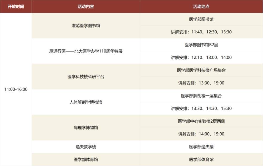 提早预约！北大、北建大本周六校园开放