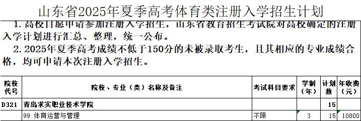 夏季高考还有6663个!山东2025高考注册入学招生计划公布