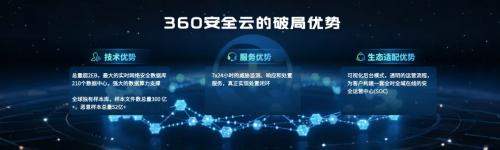 360安全云×青岛雷迅：共筑“通信+安全”融合生态，共赢5G时代数字安全新蓝海