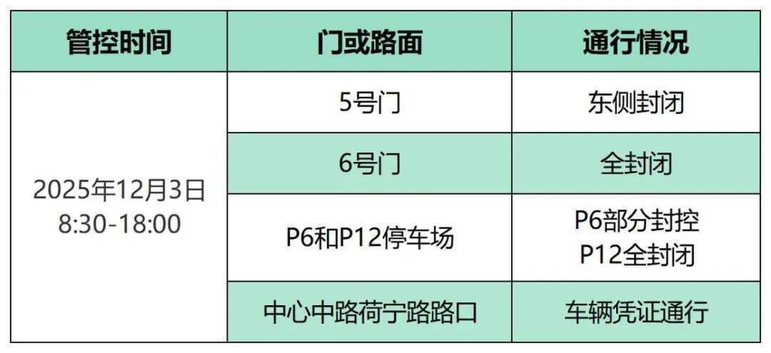 济南奥体中心“东荷”体育馆周边道路车辆进行临时管控