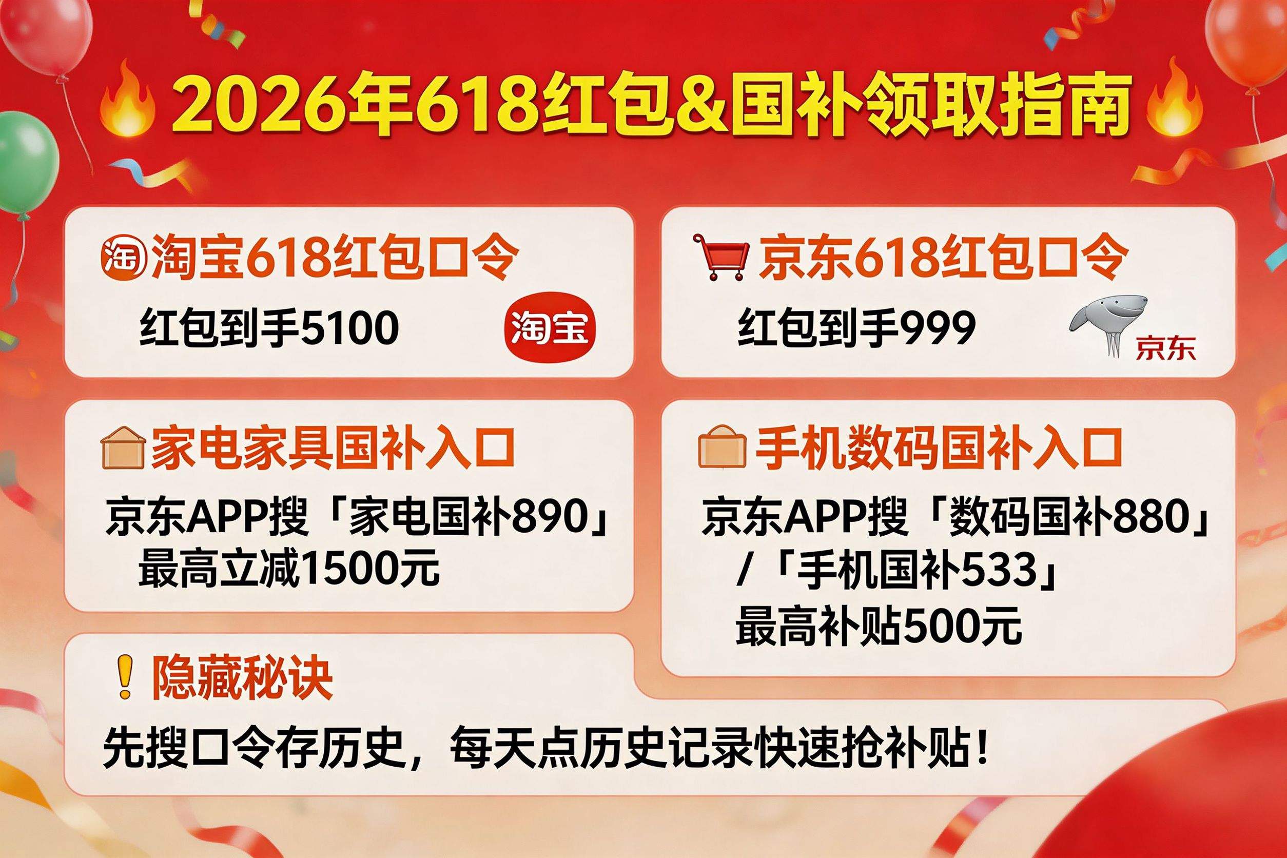 2026年淘宝京东618活动正式开始时间确定了！从5月13日晚上8点开启到6月20号结束，手机数码家电空调苹果国补资格领取入口，国补再叠加618活动优惠力度拉满