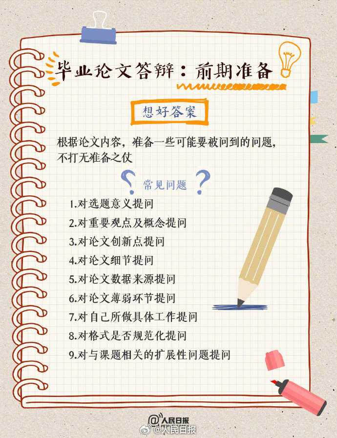 收好这份攻略！祝你毕业论文答辩通过