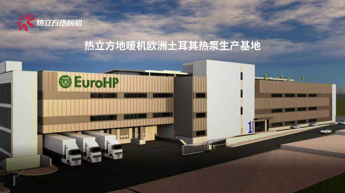 采暖出口单项冠军：热立方地暖机的全球领航之路