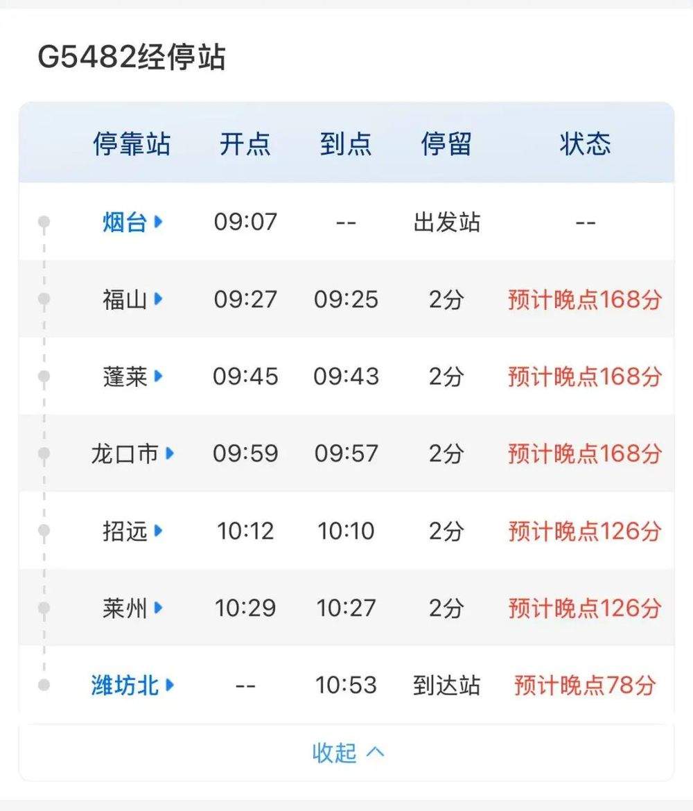 潍烟高速线设备故障部分列车晚点，官方紧急致歉