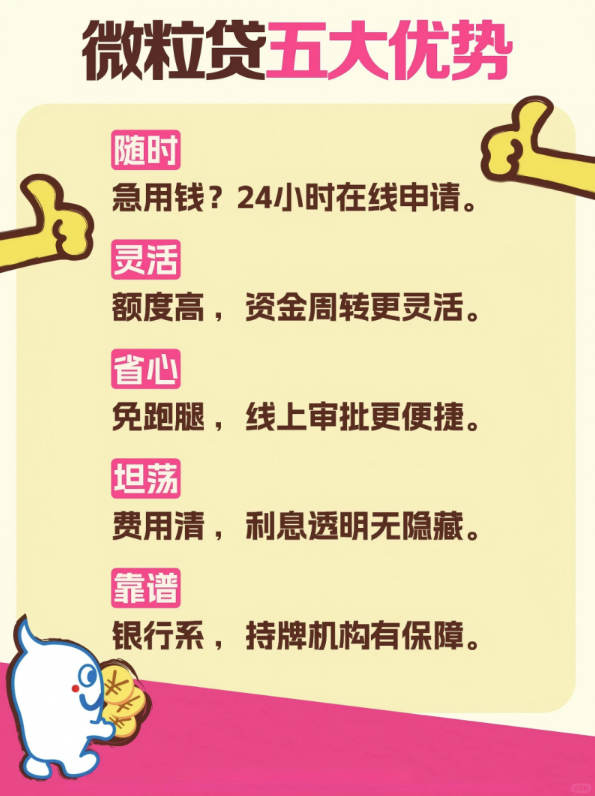 微粒贷逾期如何正确处理？及时还款是关键