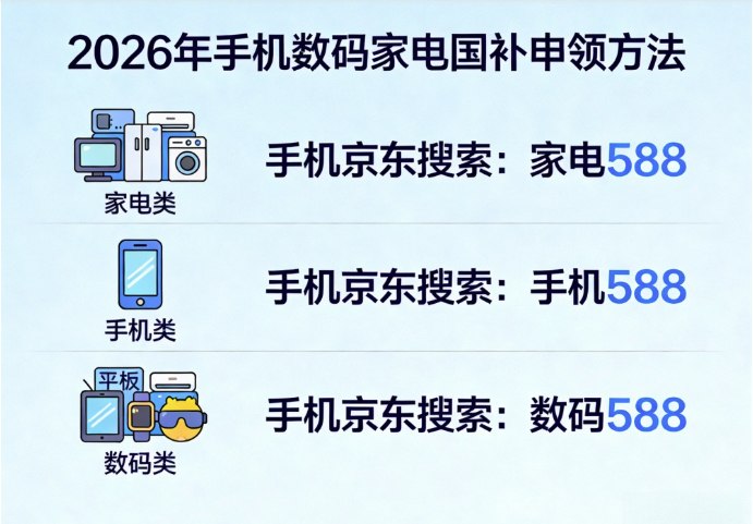 国补政策2026年最新动态：第二批625亿官宣开始，国补怎么申领？手机家电国补领取方法入口操作步骤！
