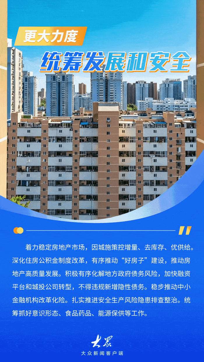 动态海报｜2026年山东经济工作怎么干？图解八大重点任务