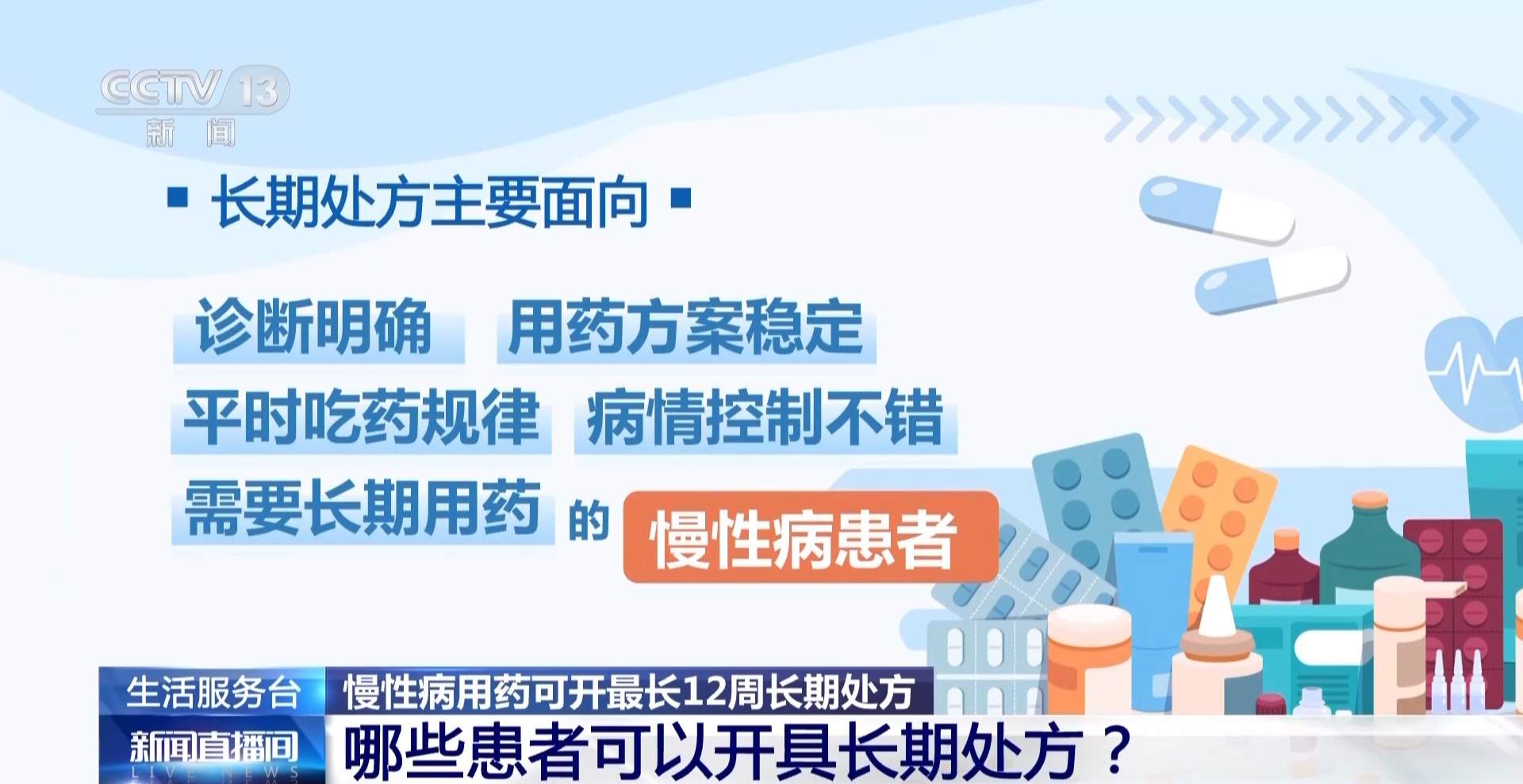 一次开药管三个月！慢性病长期处方新政落地 哪些人能开？