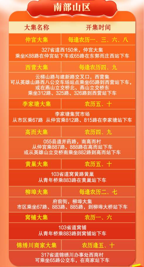 济南各区“赶大集”攻略来了！