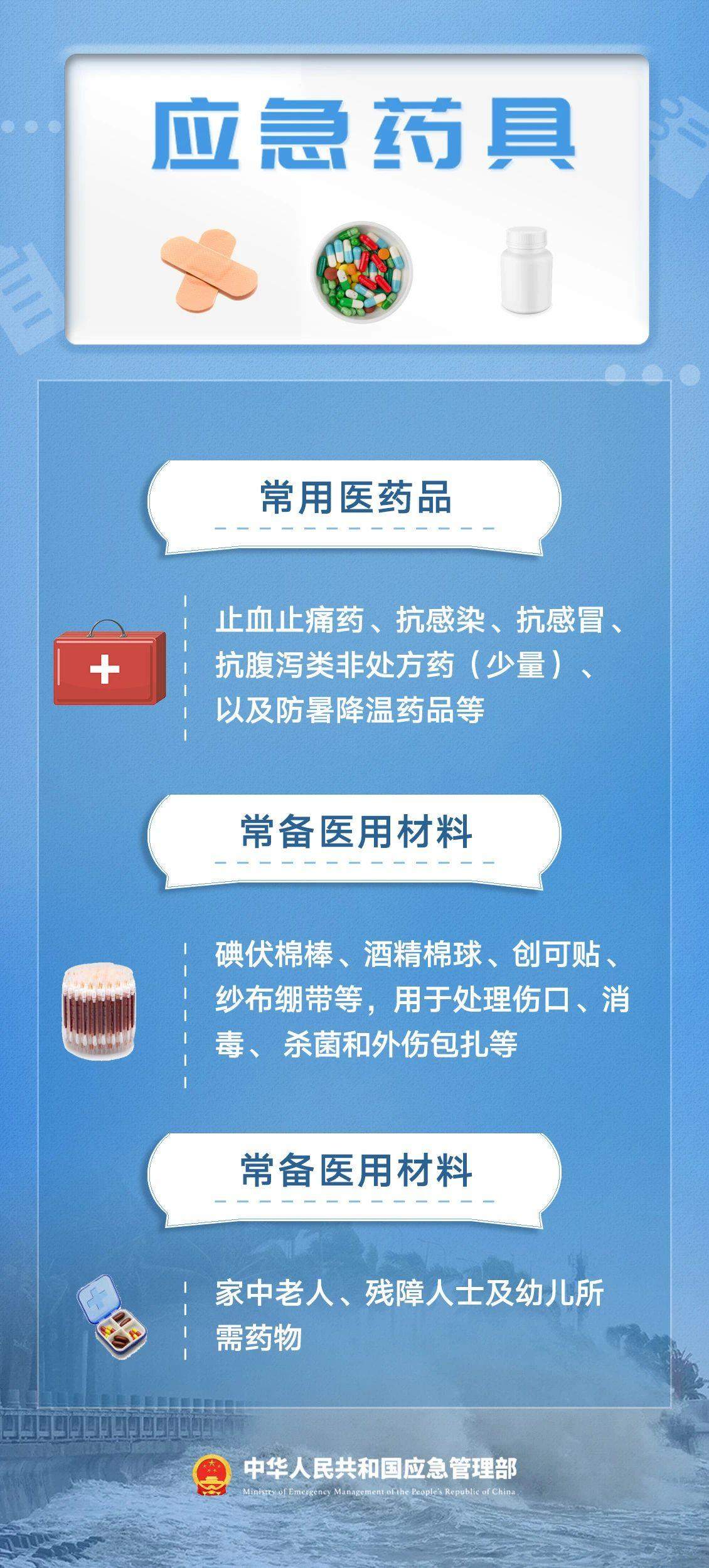 汛期来临，这份应急物品清单请收好