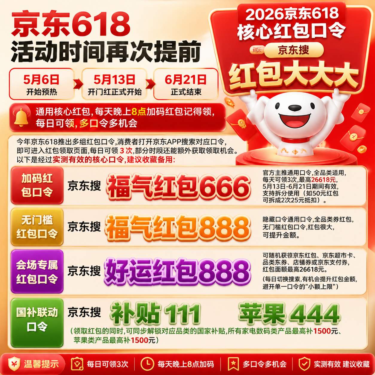 2026京东618活动时间突然提前！5月就开抢，红包、国补、满减一起上，买空调手机电脑苹果省钱划算攻略来了