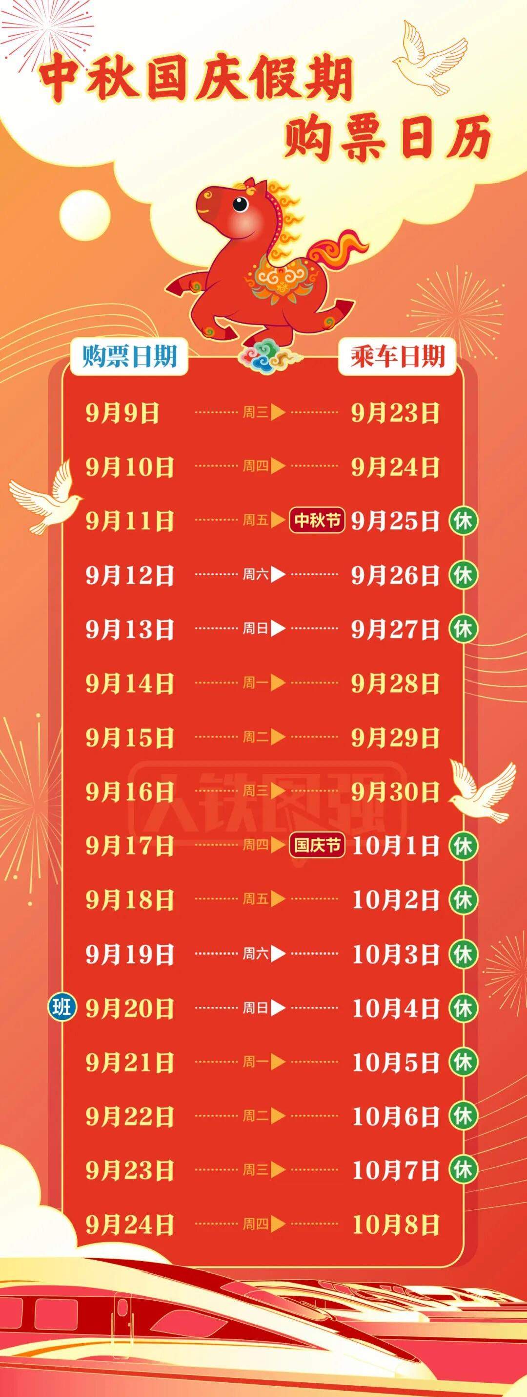 “上5休1上5休3上3休7上3休1”冲上热搜！提醒：早点设闹钟