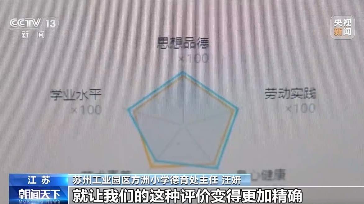 世界数字教育大会闭幕 我国多项成果入选创新案例