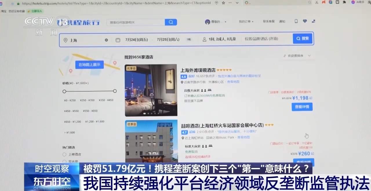被罚51.79亿元！携程垄断案创下三个“第一”意味什么