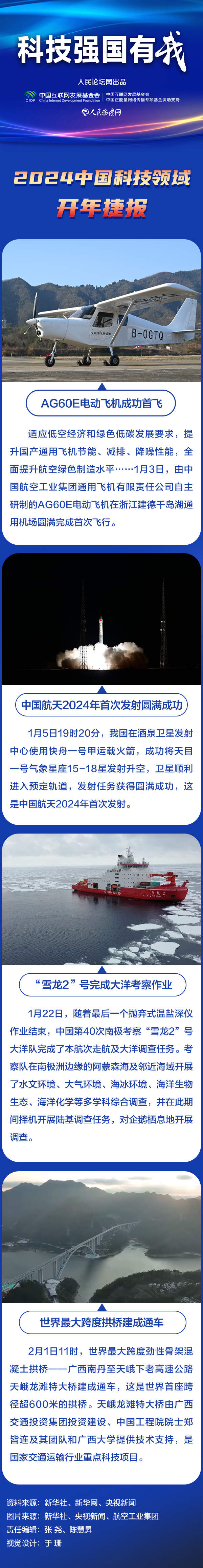 2024年的消息
（2024年的消息
局势

热门
）〔2024年将有什么事发生?〕