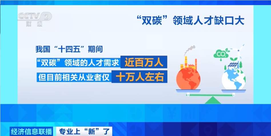 缺人！缺人！需求近百万 岗位也超多
